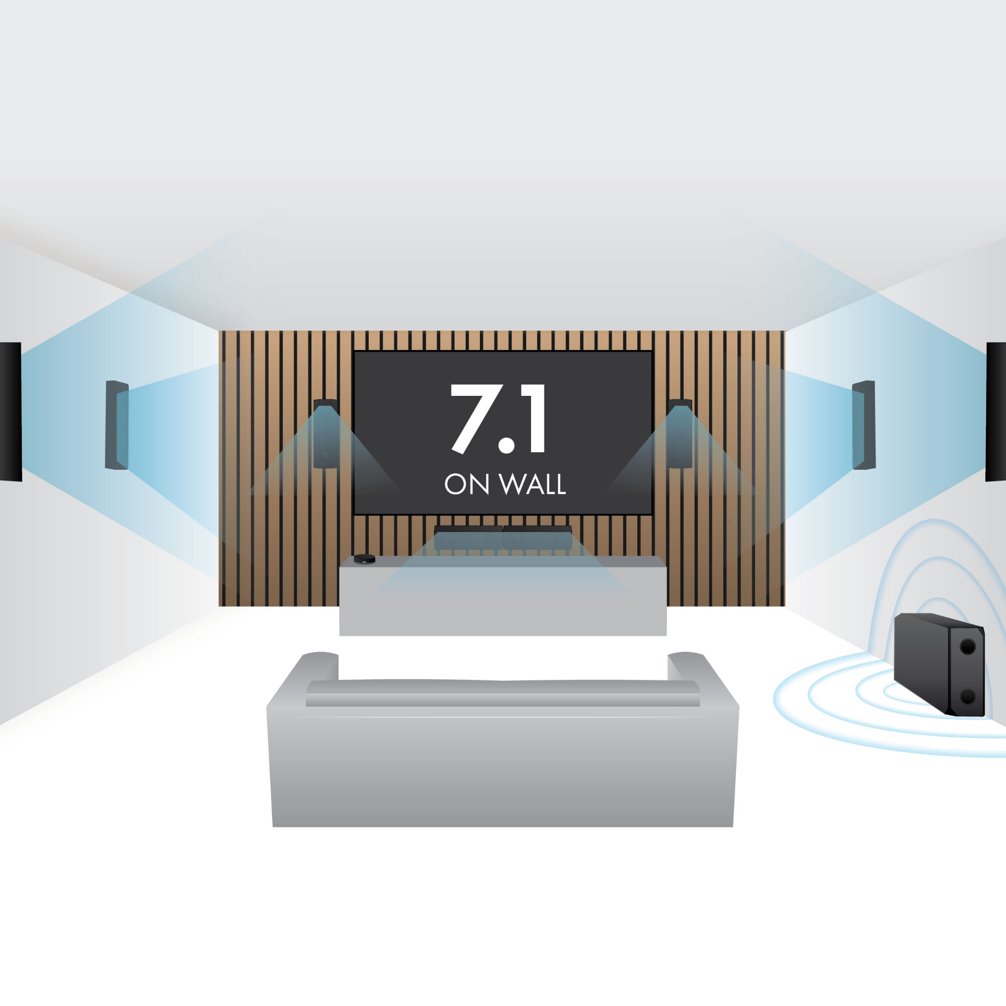 WiSA SoundSend Transmitter | Lithe Audio - Lithe Audio LTD